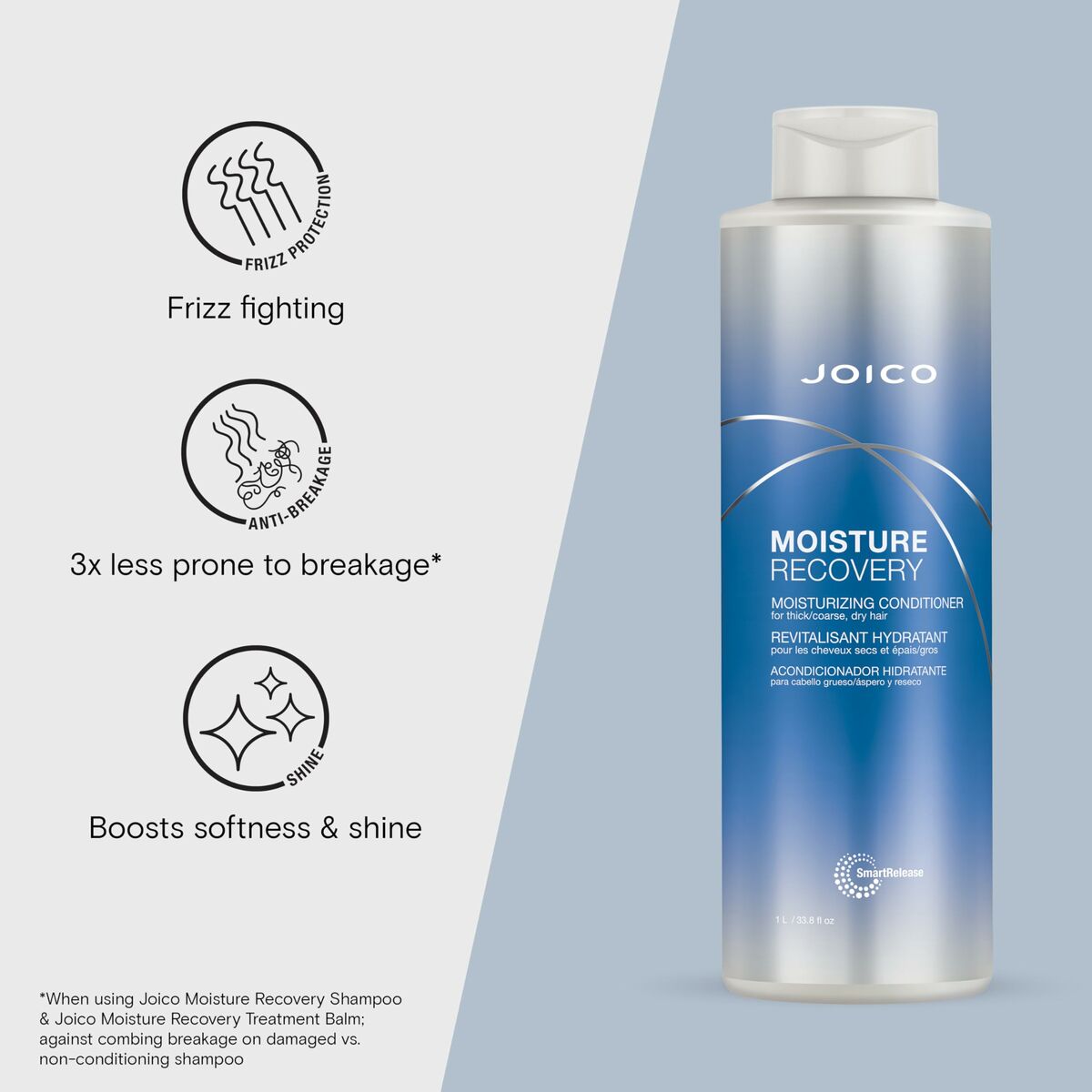 Conditioner Joico MOISTURE RECOVERY Moisturizing-4